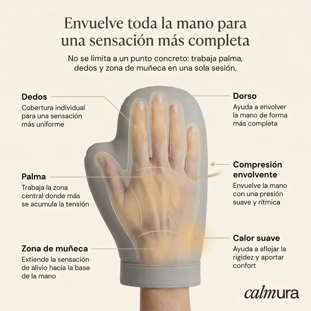 Calmura  HandPro® 3