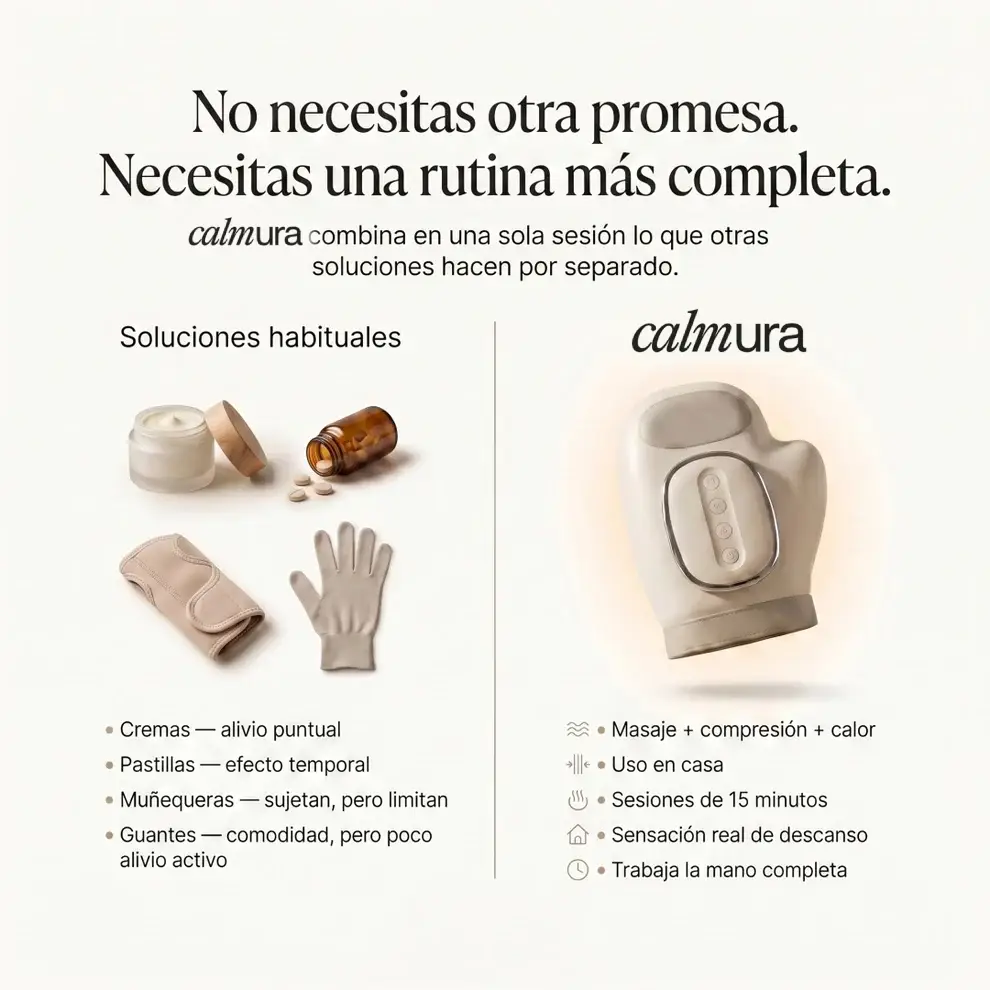 Calmura  HandPro® 5